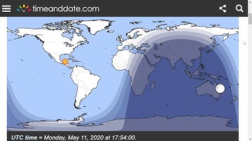 PART 2 Shortwave for beginners What is the best time to listen