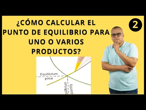 Vídeo: Quan una empresa perfectament competitiva està en equilibri a llarg termini, el preu és igual a?