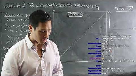 MA30060 Lecture 2 (20-21): the logistic map, cobwebs, and terminology