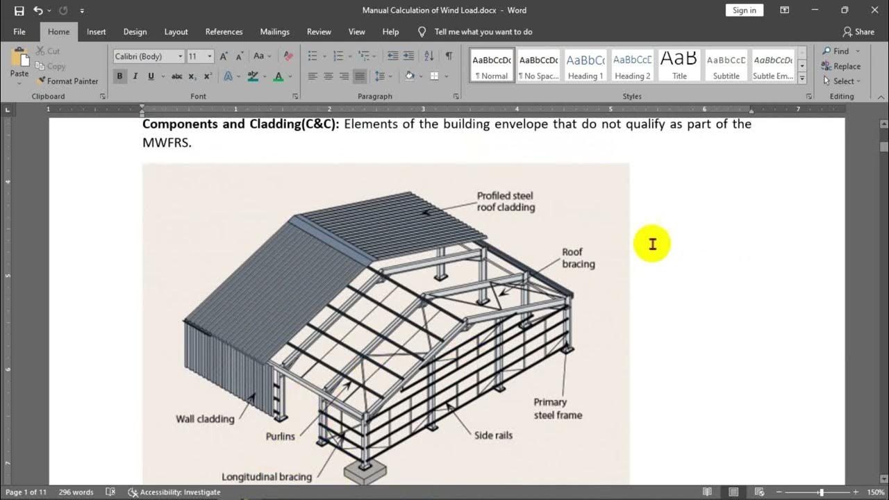 What is wind load ? What is Main wind force resisting system ? What is