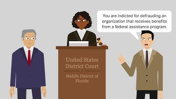 Fischer v. United States Case Brief Summary | Law Case Explained