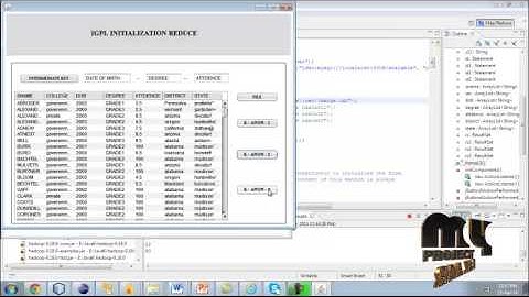 Final Year Projects | A Scalable Two-Phase Top-Down Specialization Approach