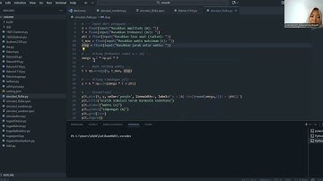 Visualisasi Persamaan Fisika Gerak Harmonis Sederhana dengan Input Pengguna Mk Fisika Komputasi 