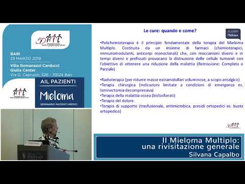 Video: Terapia Antivirale: Efficacia Della Premedicazione Per La Prevenzione Delle Reazioni Avverse