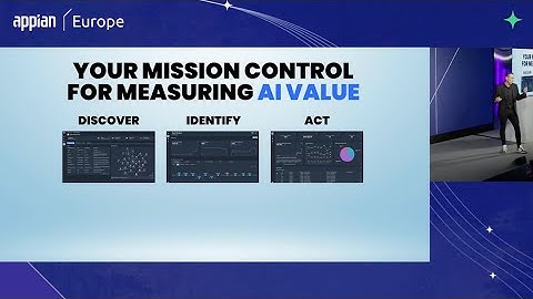 Appian Europe: Delivering Measurable AI Value with Process Orchestration