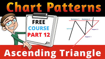 Ascending Triangle Chart Pattern in Hindi | Continuation Chart Patterns in Hindi |