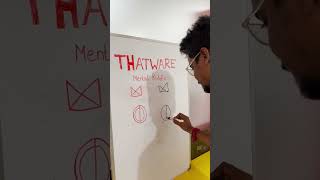 Boost Creativity and Teamwork in the Office with Fun Riddle Games