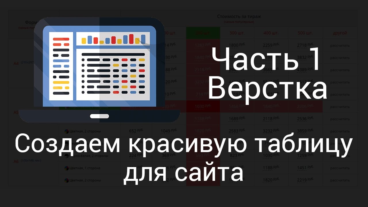 Отличия адаптивной верстки от других видов