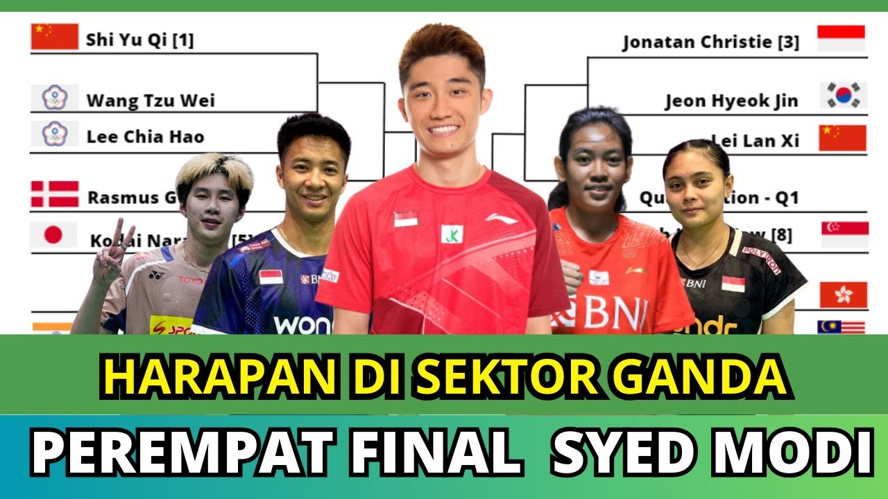 JADWAL PEREMPAT FINAL SYED MODI INDIA INTERNATIONAL 2025 