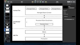 Persistence -  Core Data  - part1
