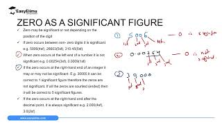 Significant Figures  - (Lesson 7 Physics Form 2 - Measurement II )