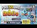 CERT Class 8 Physics | Chapter 3: Pressure | Part 2: Liquid Pressure