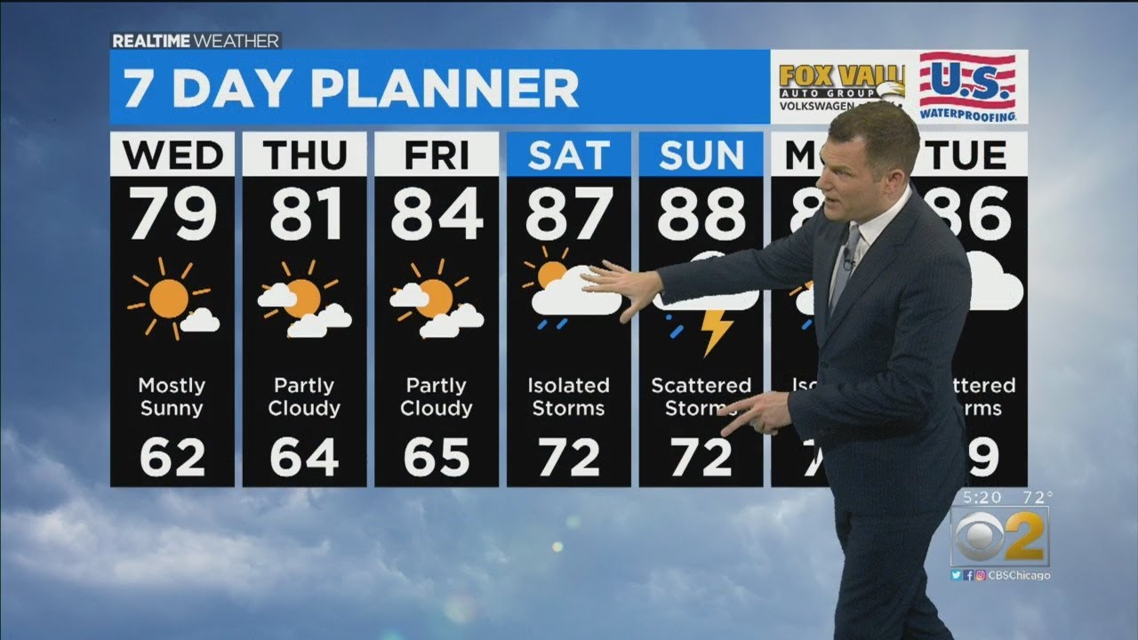 Chicago Weather: Warmer Temps On The Way - YouTube