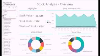 Jarmany Power Bi - Stock & Sales Dashboard