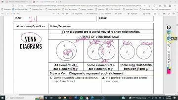 Geometry 2.4 Venn Diagrams (2022)
