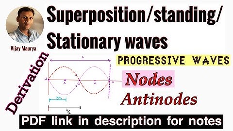 SUPERPOSITION OF WAVES | STANDING/STATIONARY WAVES| PROGRESSIVE WAVES| PHASE | 11th| 12th| PHYSICS