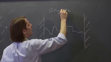 PHYS 201 | Fourier Analysis 1 - Joe Fourier