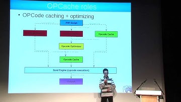 Faisons le tour de PHP 5.5 - Julien Pauli - Forum PHP 2013