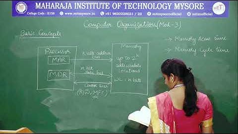 Memory System, Basic Concepts | III | CSE | Module 3 | Computer Organization | Session 1