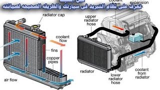 كل شيئ عن دورة تبريد السياره وصيانتها ( هام جدا قبل الصيف ) Learn about your car's cooling system