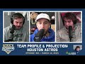301 | Houston Astros | Profile & Projection