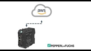 How to connect the P+F IO-Link Master with AWS and view in Kibana screenshot 3
