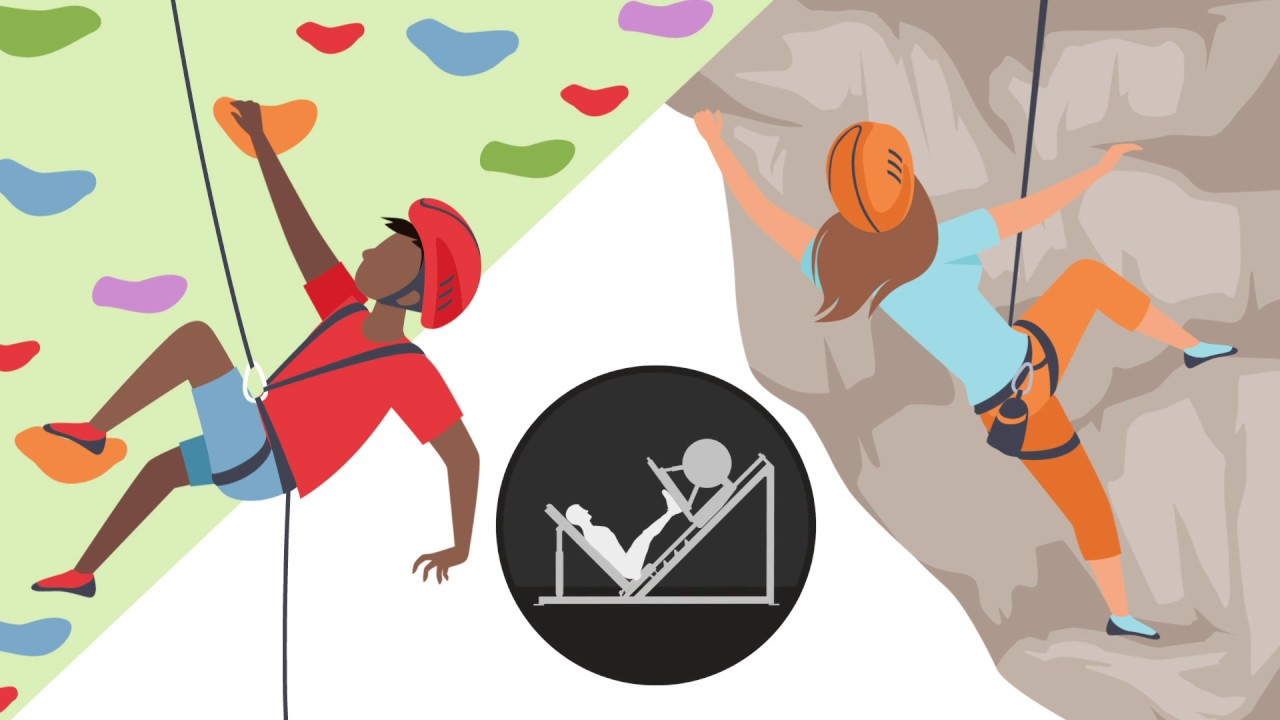 Mechanisms of Acute Knee Injuries in Bouldering and Rock Climbing