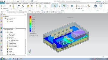 CFD on Conjugate Heat Transfer in NX Floefd