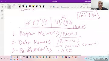 May 5, 2020 - Moving to Larger Systems PIC 16F877A MCU, Program Memory Addressing and Pages.