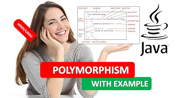 JAVA POLYMORPHISM|JAVA POLYMORPHISM INTRODUCTION EXAMPLE|JAVA PROGRAMMING TUTORIAL 28 HINDI URDU