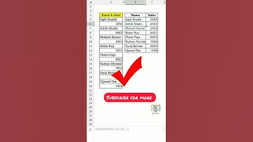 Ms excel data entry tricks  😱 | 💥 Excel shortcut formula 💥 | Data entry shortcut formula🔥 | #msexcel