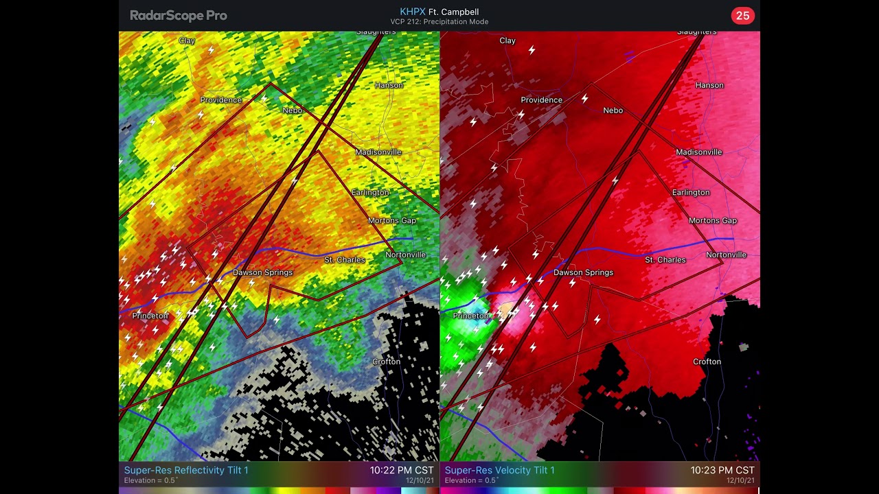 Tornado EMERGENCY for Dawson Springs, Kentucky YouTube