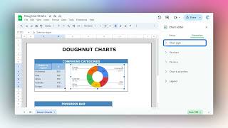How to Create a Donut Chart in Google Sheets