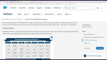 Process Mapping for Business Analysts  - Speak the Process Mapping Language