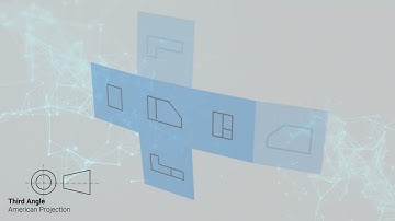 AE1111-II 02 Projection Methods (2024)