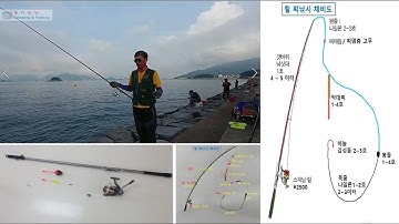 방파제 낚시 106 - 릴 찌낚시 초보자를 위한 장비 & 채비세팅 가이드