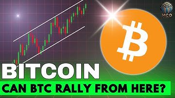 Bitcoin Cycle Analysis: Another All-Time High Coming?