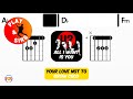 U2 - All I Want Is You | Scrolling Guitar Chords &amp; Lyrics