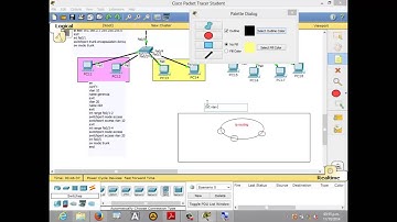 6 - Enrutamiento Inter VLAN Parte IV