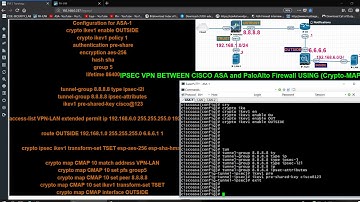 IPSEC VPN BETWEEN PALOALTO-FIREWALL and ASA-FIREWALL