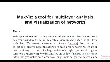 MuxViz a tool for multilayer analysis and visualization of networks