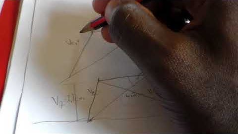 Example 2 two stage velocity diagram
