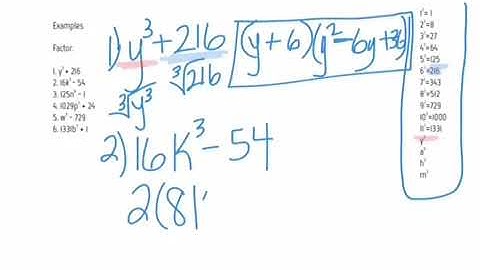 Factoring Sum and Difference of Cubes