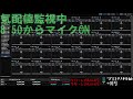 【第167回】マステアの株デイトレ配信 2026 01/13