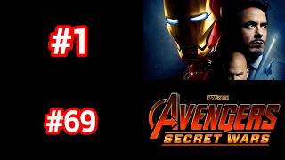 MCU RELEASE ORDER (2008 - 2027)