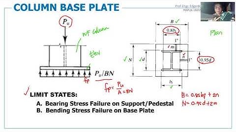 SM2A1 COLUMN BASE PLATE - CONCEPTS & CODES