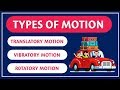 Understanding Motion
