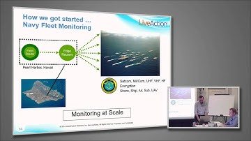 LiveAction Problem Resolution: See. Point. Click. Fix.