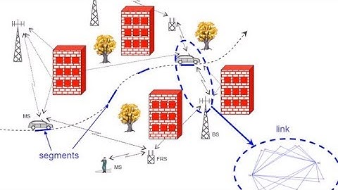 Spatial Multiplexing and Hybrid Beamforming