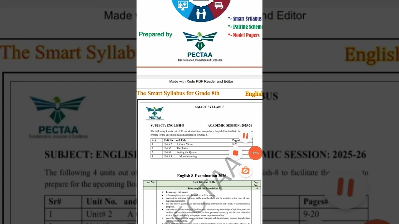 8 class English smart syllabus 2025-2026 punjab boards